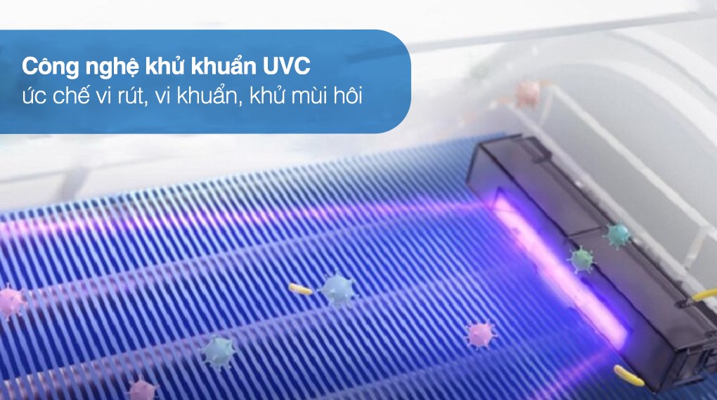 Công nghệ khử khuẩn UVC trên máy lạnh AQUA Inverter 1 HP AQA-KCRV10XAW hạn chế vi khuẩn, đem đến không khí trong lành