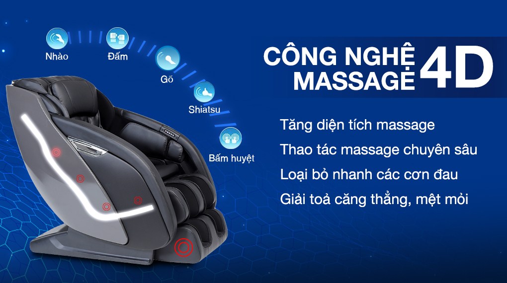 Công nghệ massage 4D của ghế massage Fuji Luxury FJ S600 hoạt động từ cổ/ gáy dọc xương sống đến phần đùi ngoài giúp tăng hiệu quả massage, hỗ trợ tiêu hóa tốt hơn 