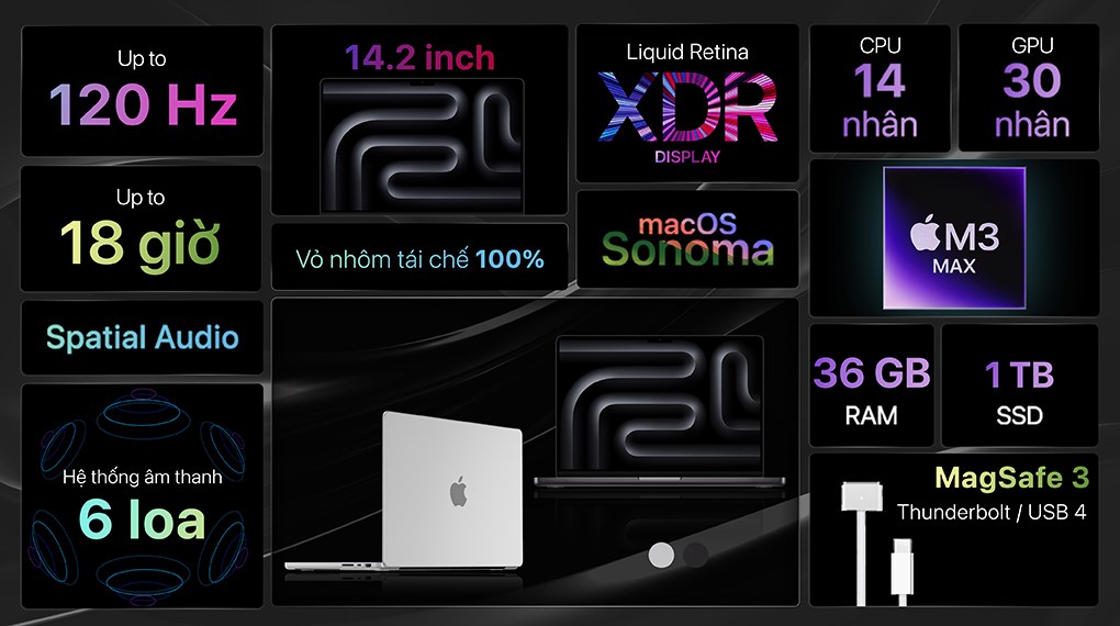 MacBook Pro 14 inch M3 Max