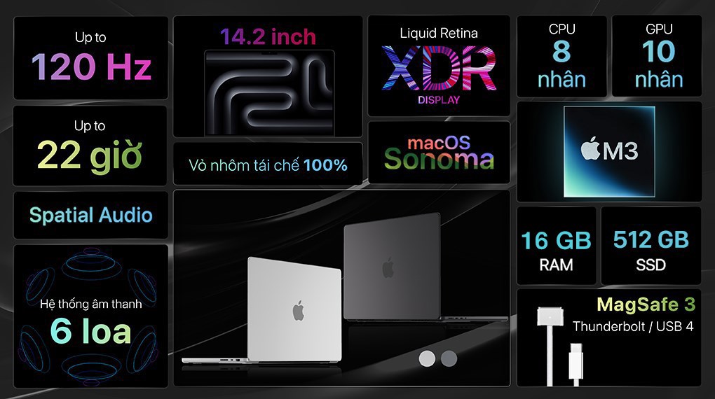 MacBook Pro 14 inch M3