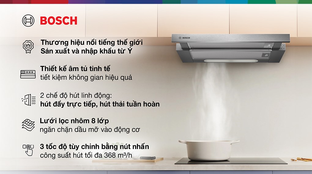 Máy hút mùi âm tủ Bosch DFT63AC50