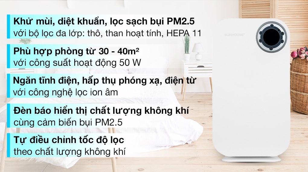 Máy lọc không khí Sunhouse SHD-35AP9735 50W