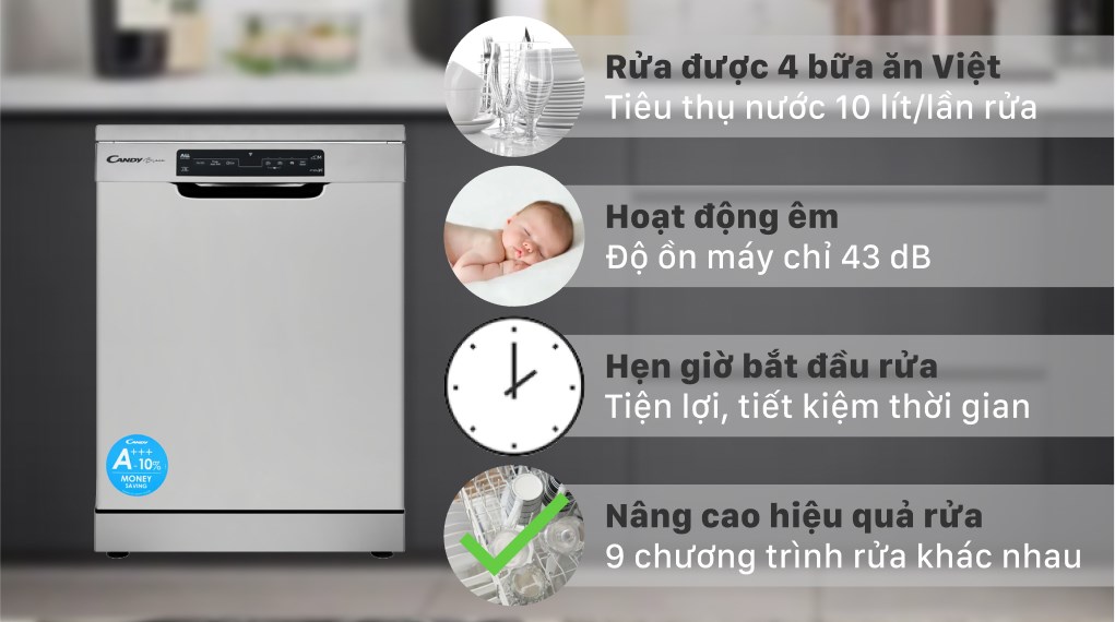 Máy rửa chén độc lập Candy CDPN 4D620PX/E