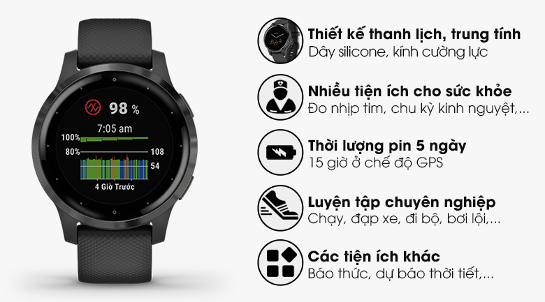 Đồng hồ thông minh Garmin Vivoactive 4S 40mm Đen