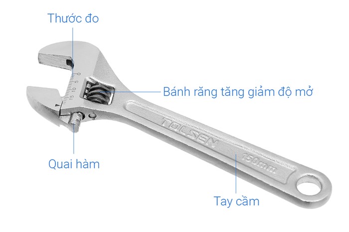 Mỏ lết cán trơn Tolsen 20 mm 15001