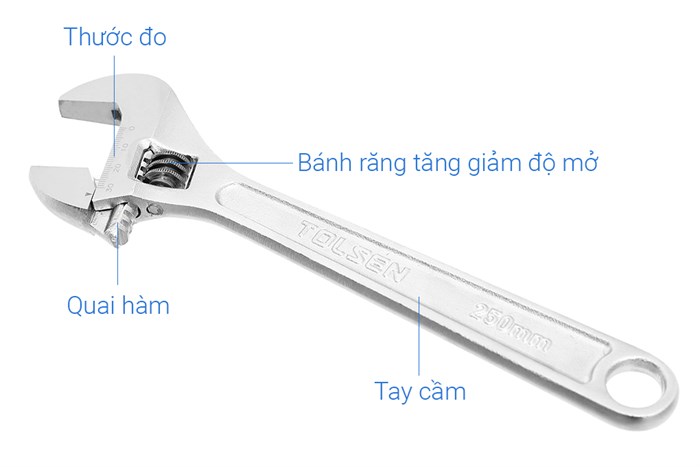 Mỏ lết cán trơn Tolsen 32 mm 15003